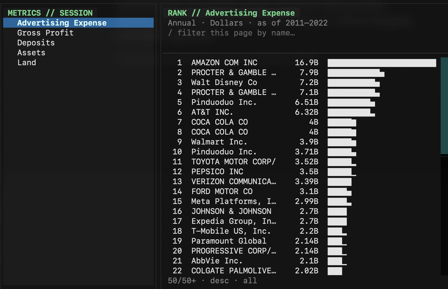 Rank step showing Advertising Expense across companies in an interactive JST workflow